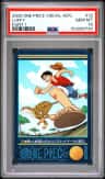 Luffy