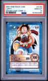 Luffy
