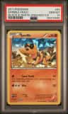 Sandile