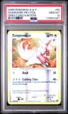 Zangoose