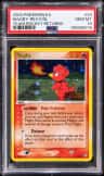 Magby