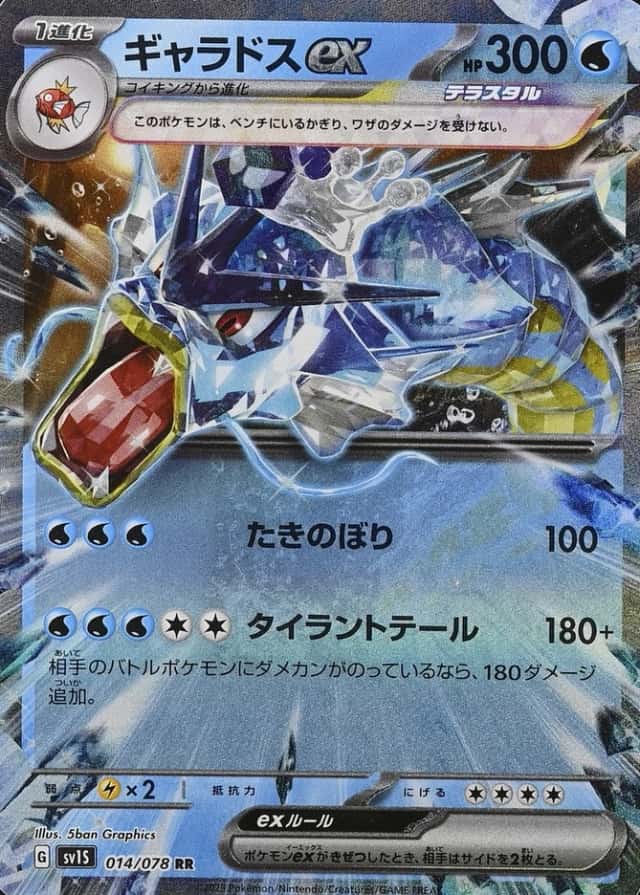 Error