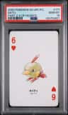 Natu