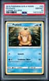Psyduck