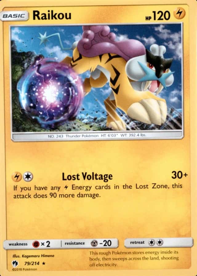 Non-Holo