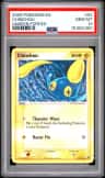 Chinchou