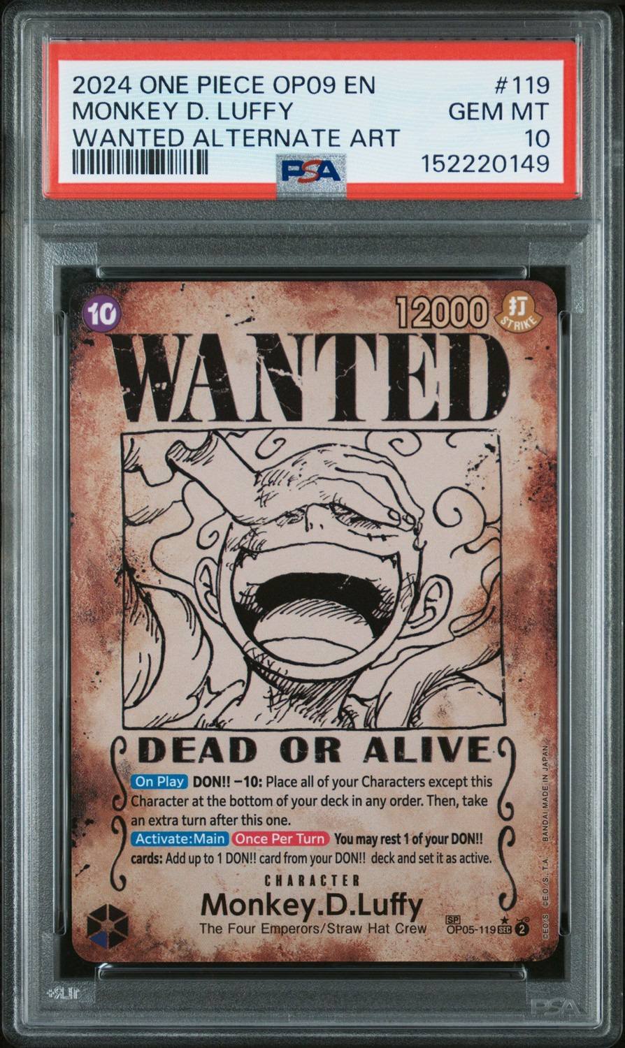 Monkey D. Luffy