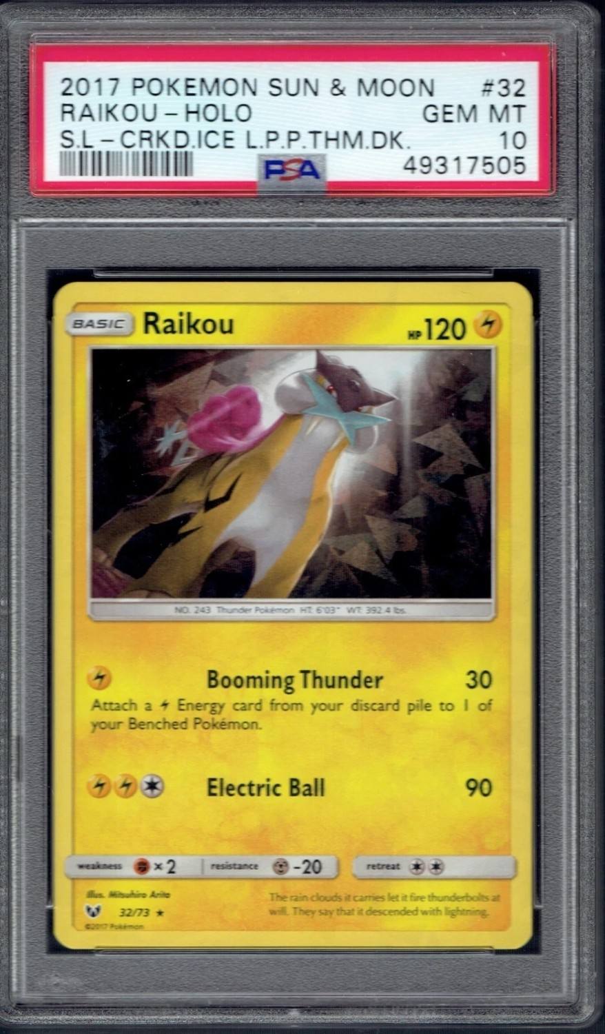 Raikou