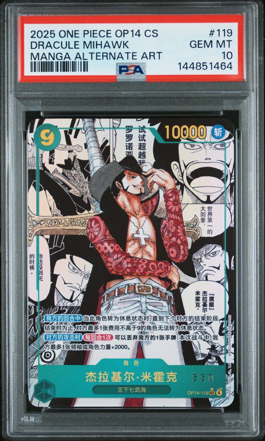 Dracule Mihawk