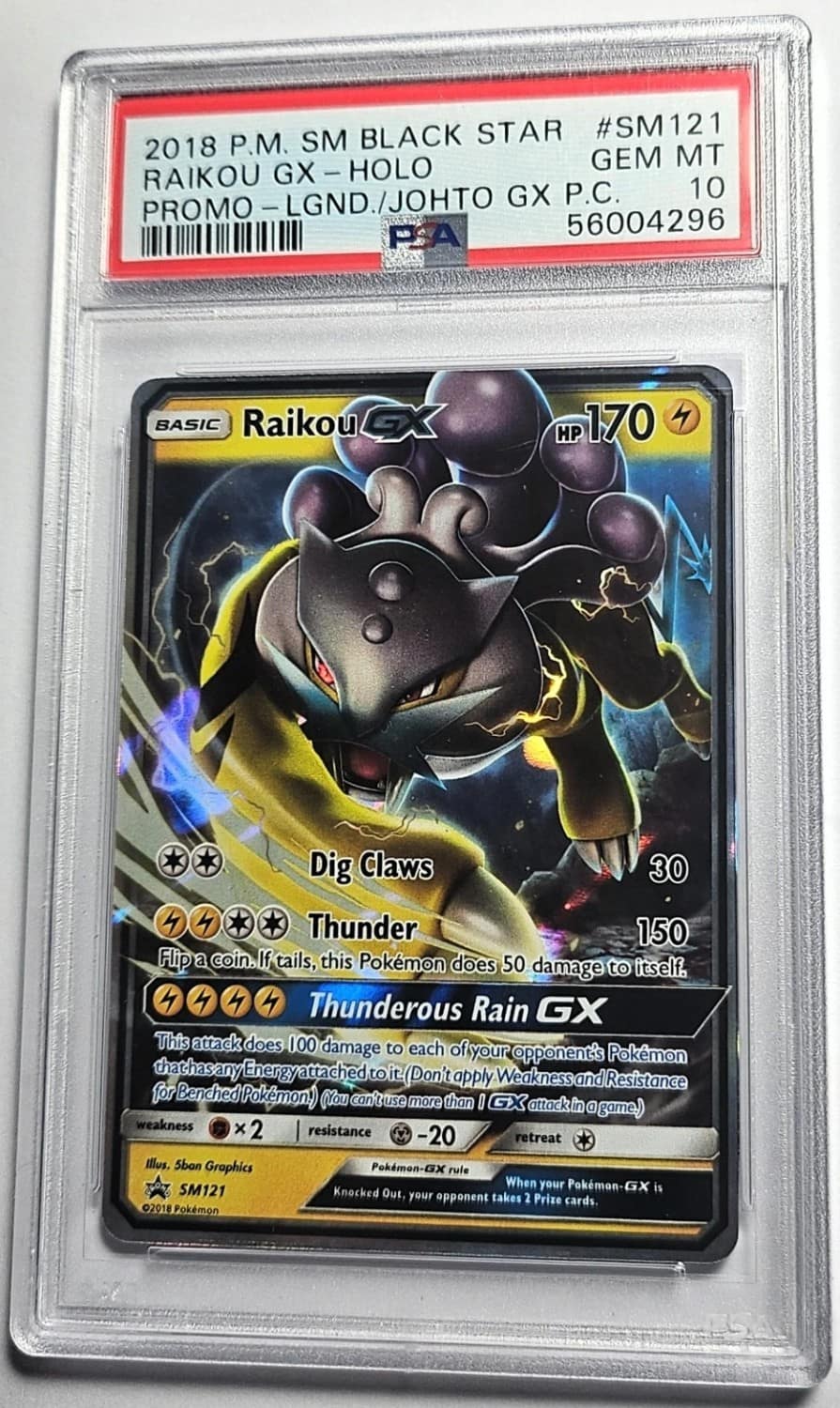 Raikou Gx