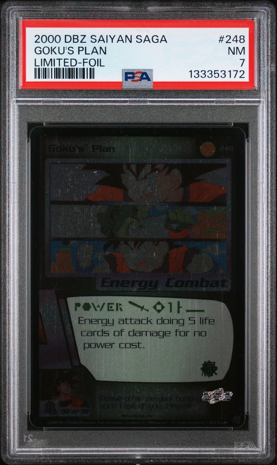 Goku'S Plan