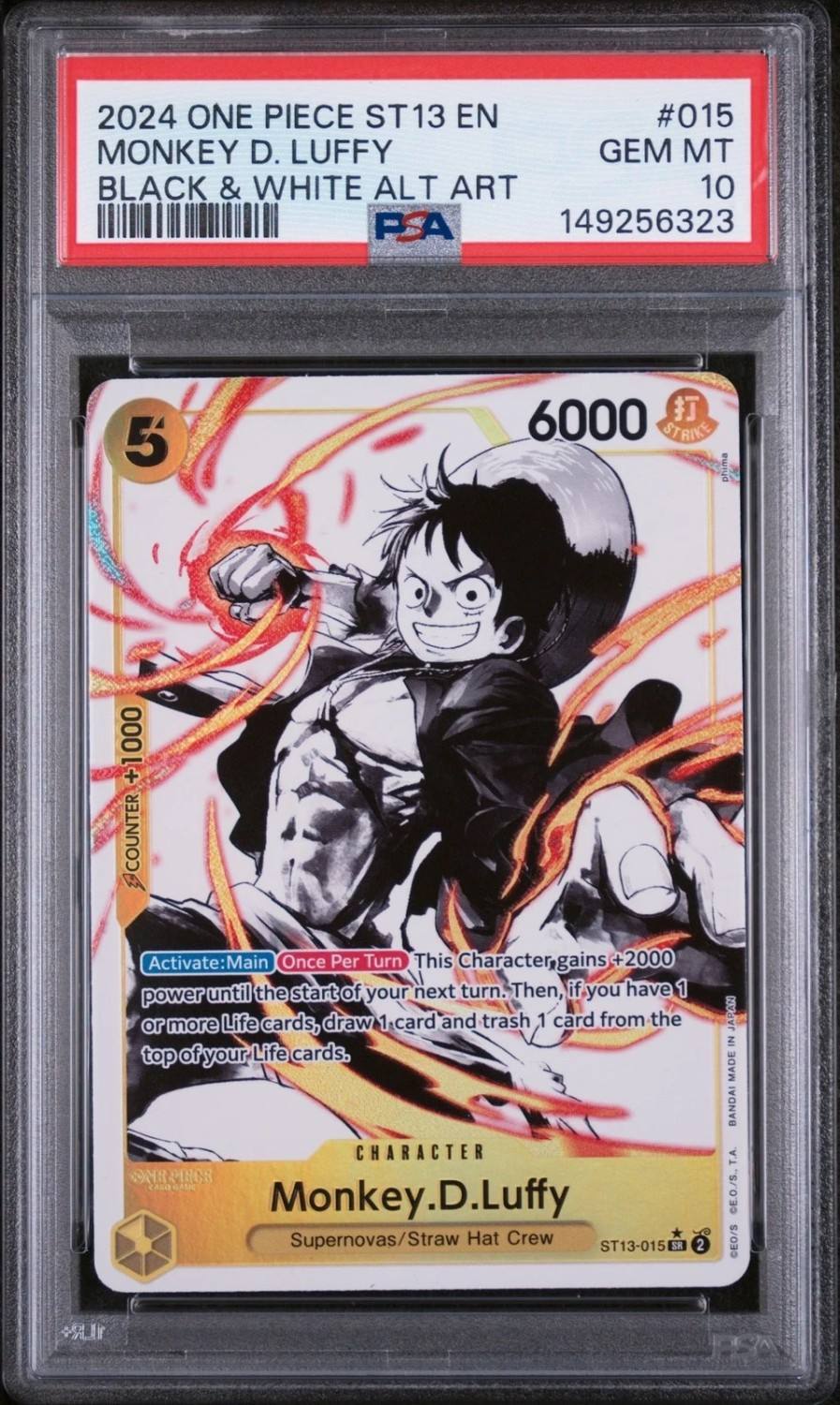 Monkey D. Luffy