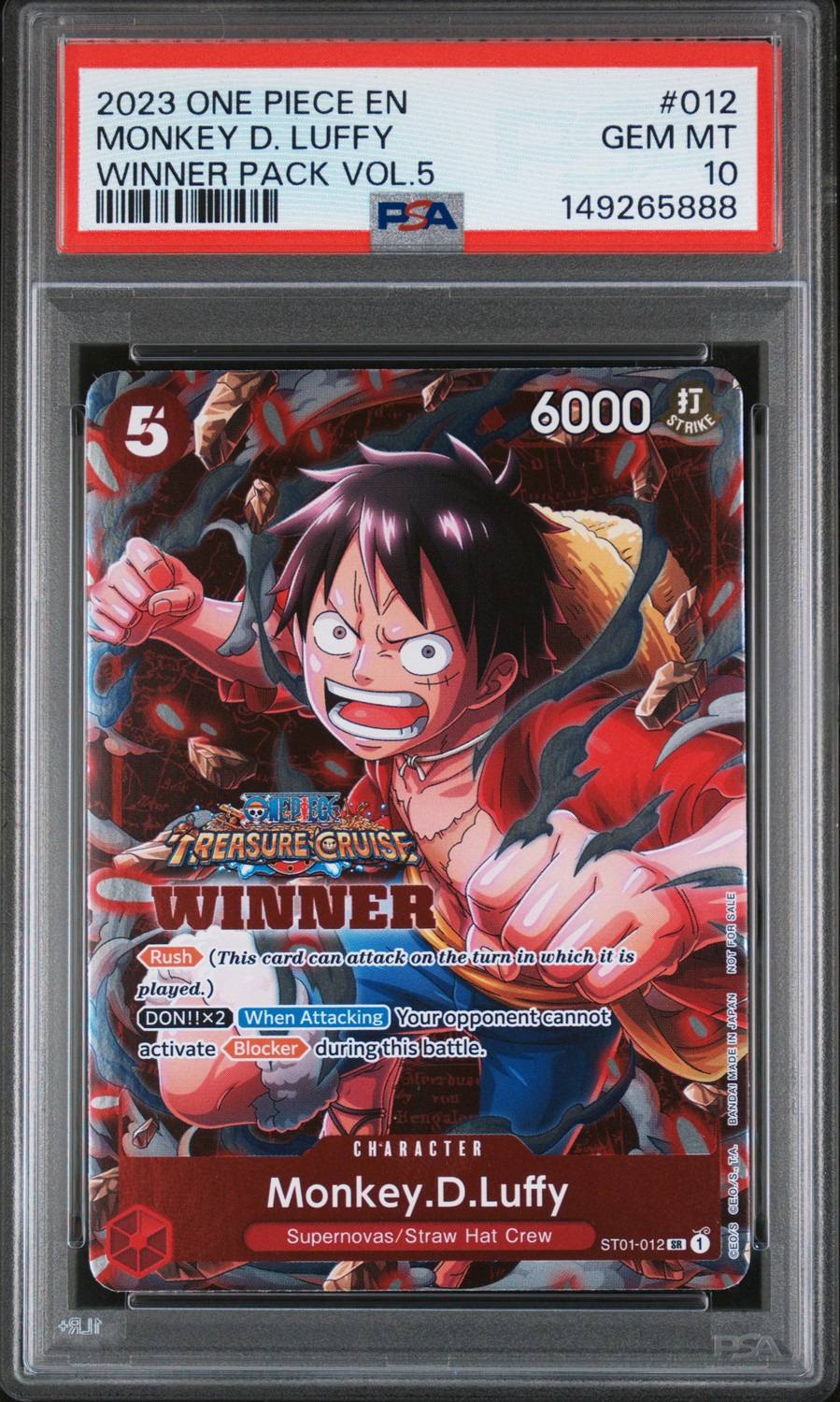 Monkey D. Luffy