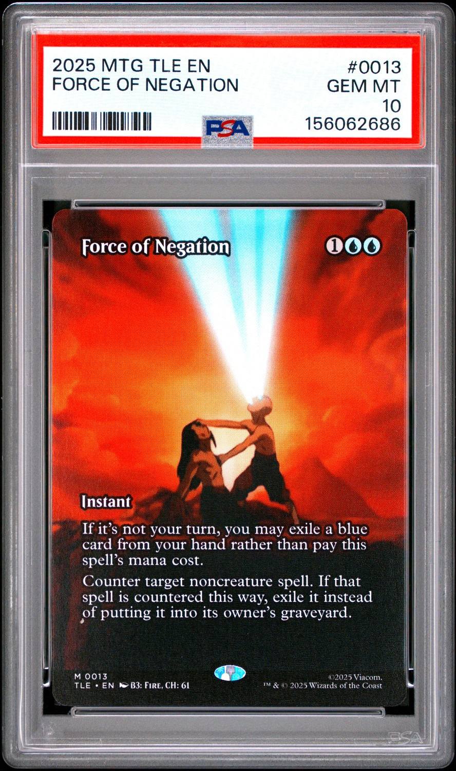 Force Of Negation