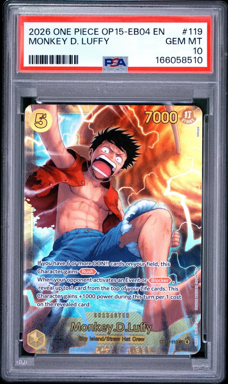 Monkey D. Luffy
