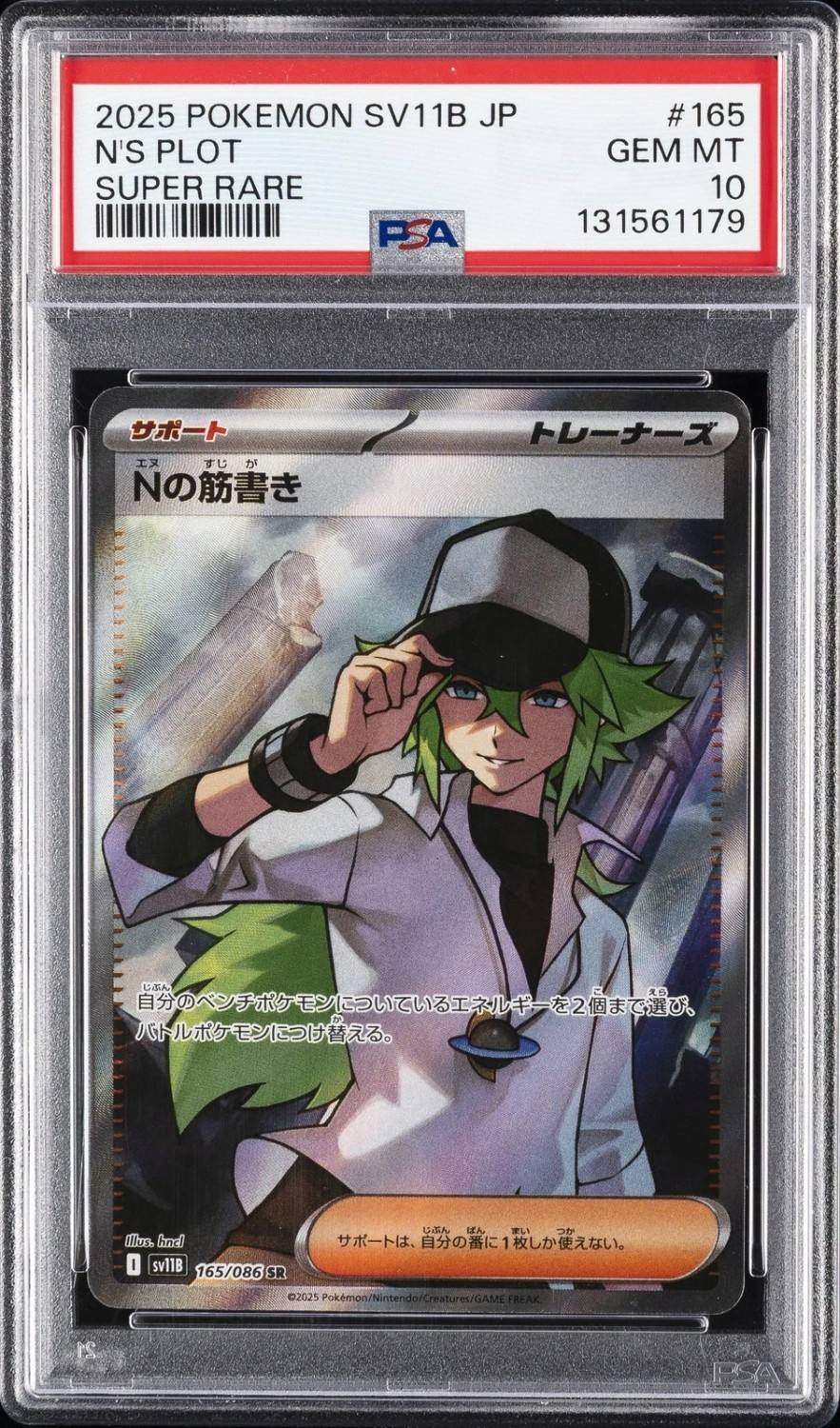 N'S Plot