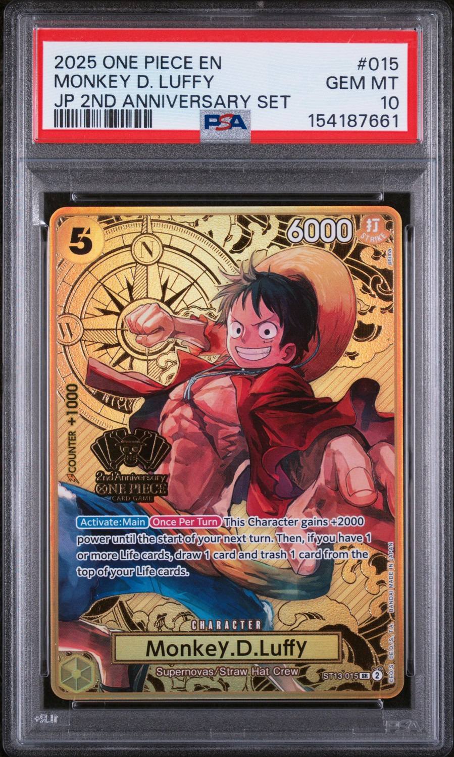 Monkey D. Luffy