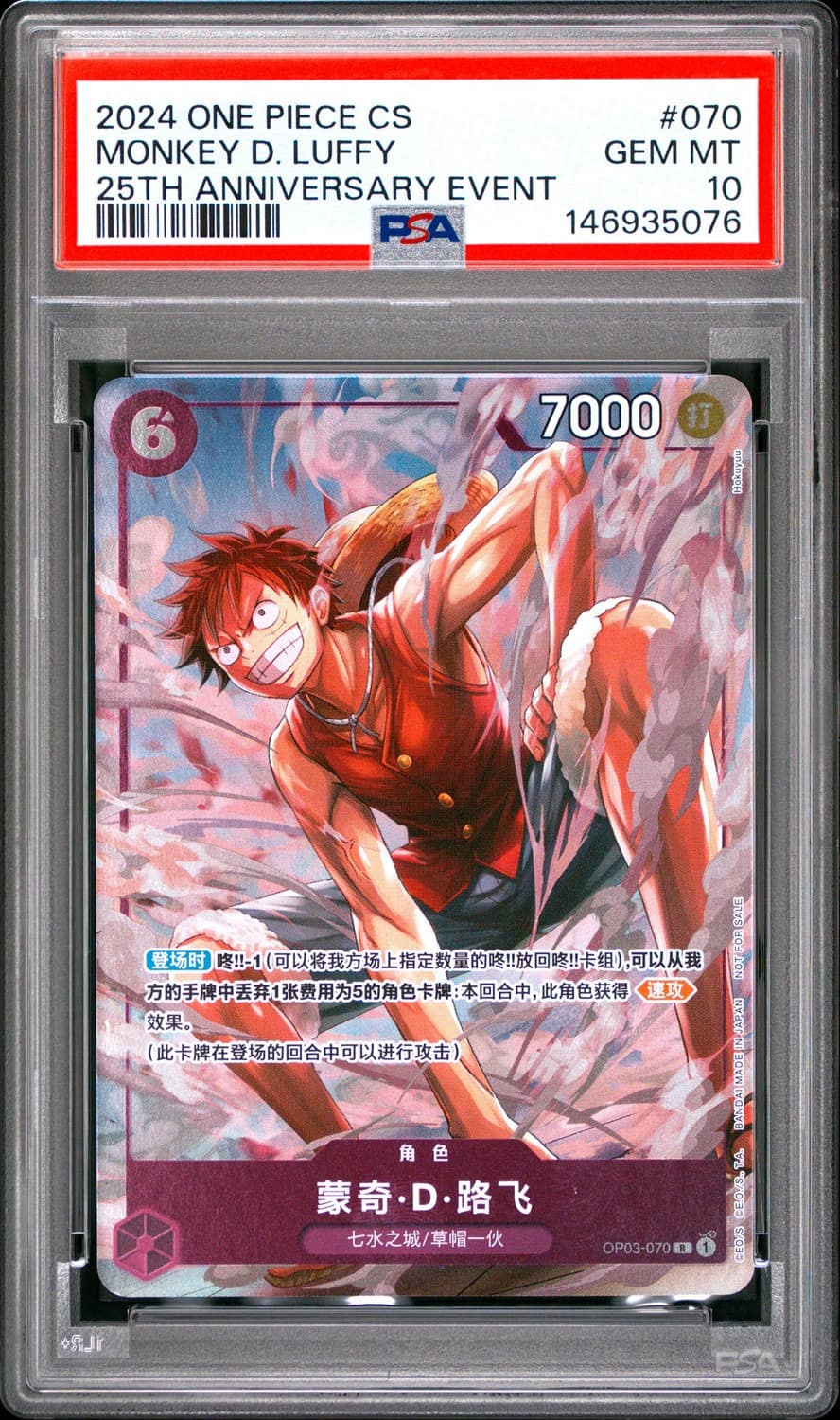 Monkey D. Luffy