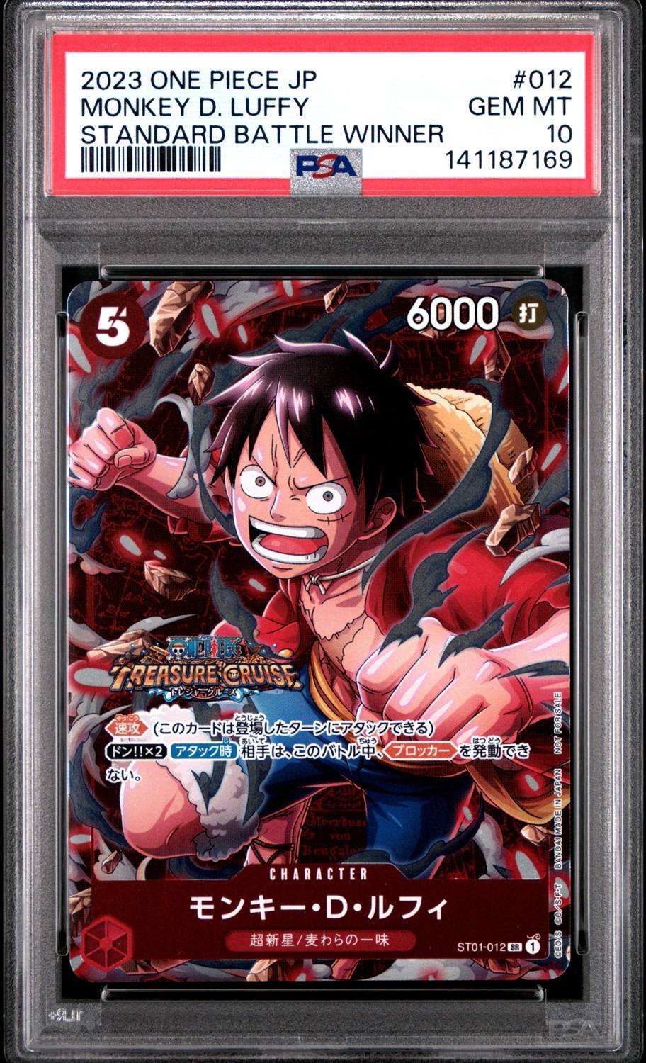 Monkey D. Luffy