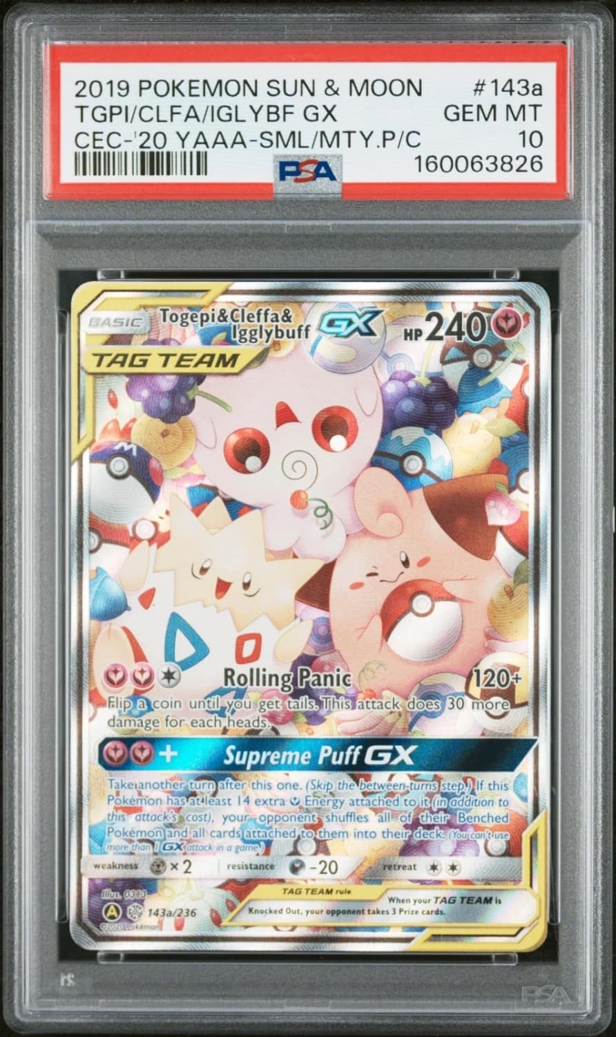 Tgpi/clfa/iglybf Gx