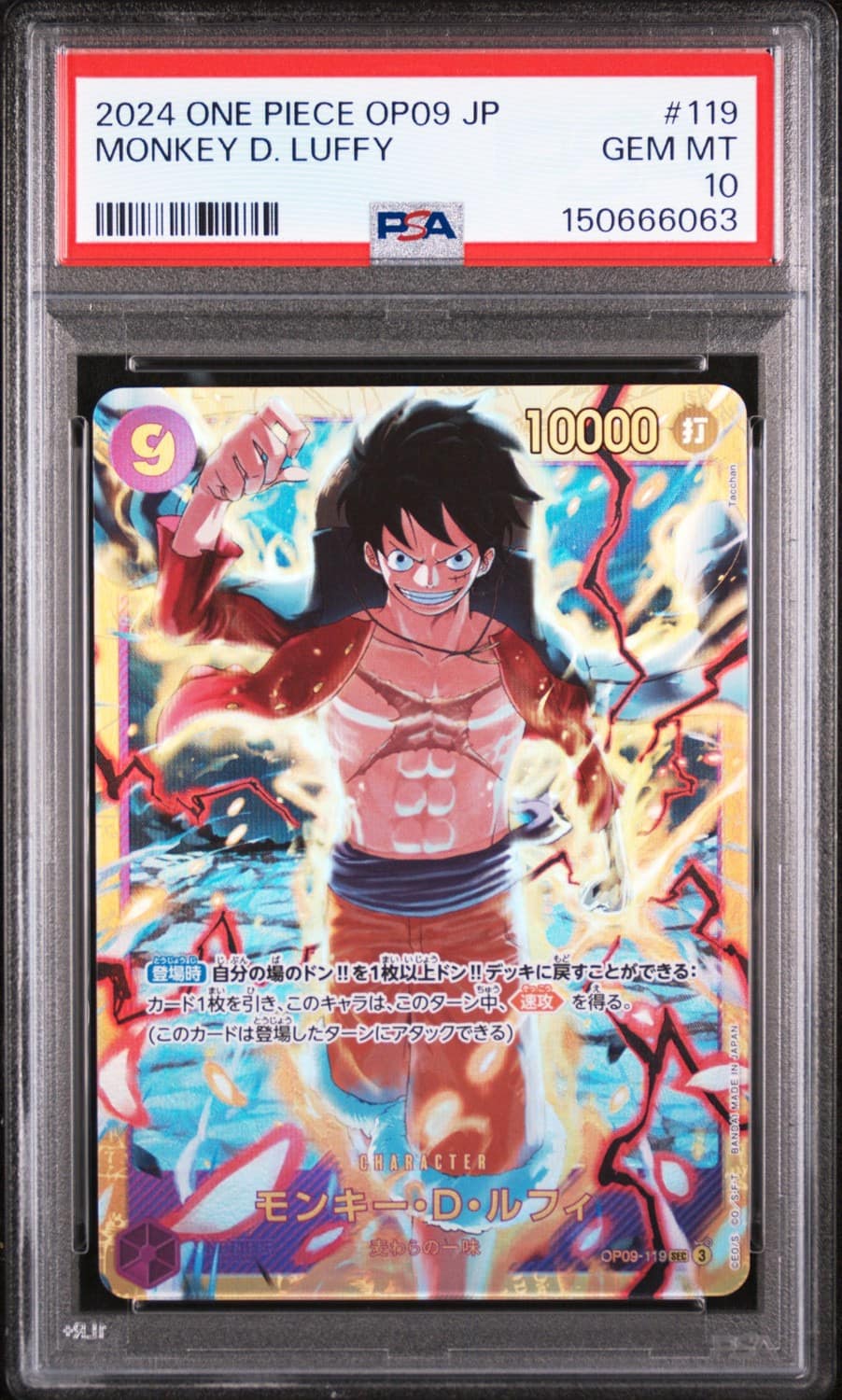 Monkey D. Luffy