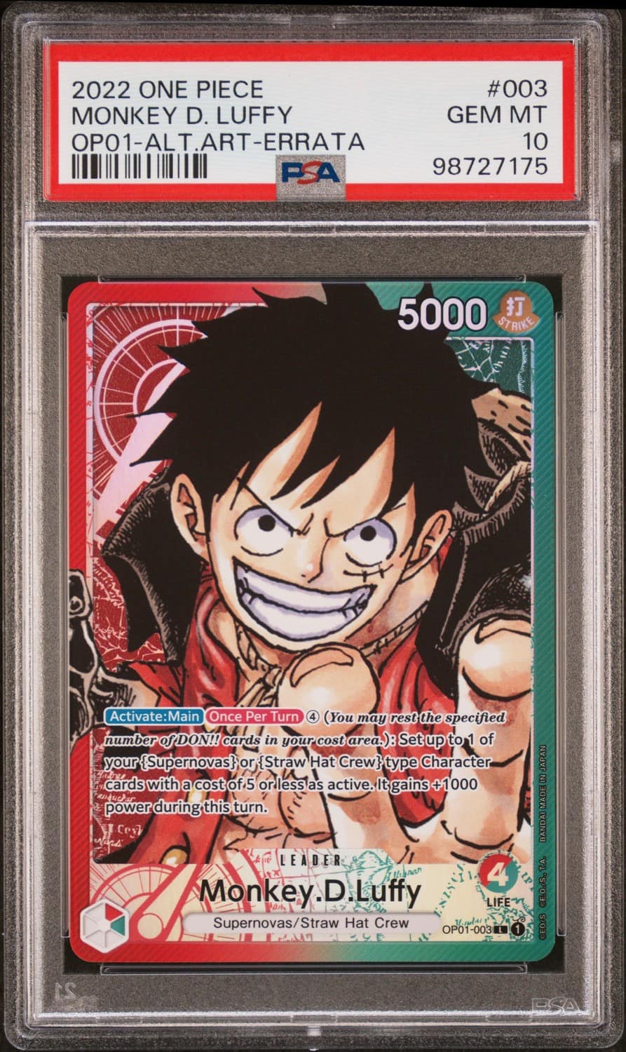 Monkey D. Luffy