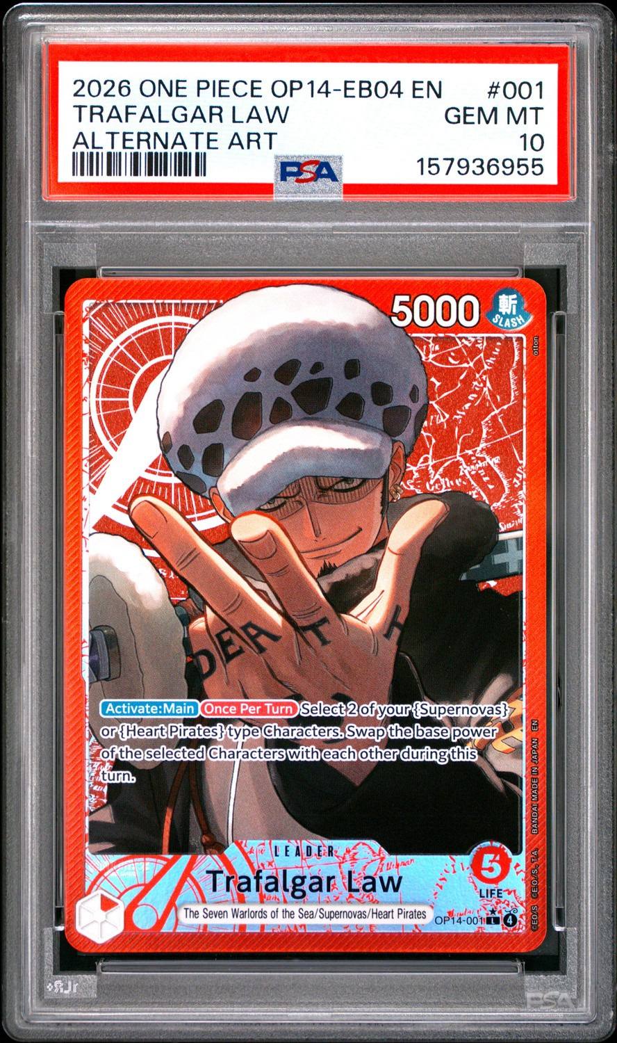 Trafalgar Law
