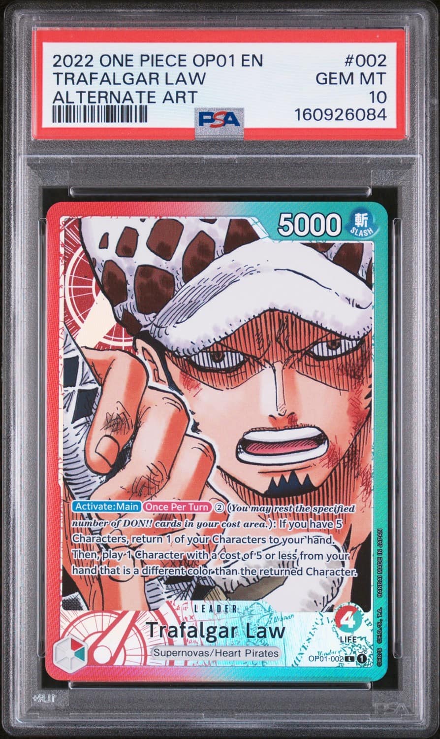 Trafalgar Law