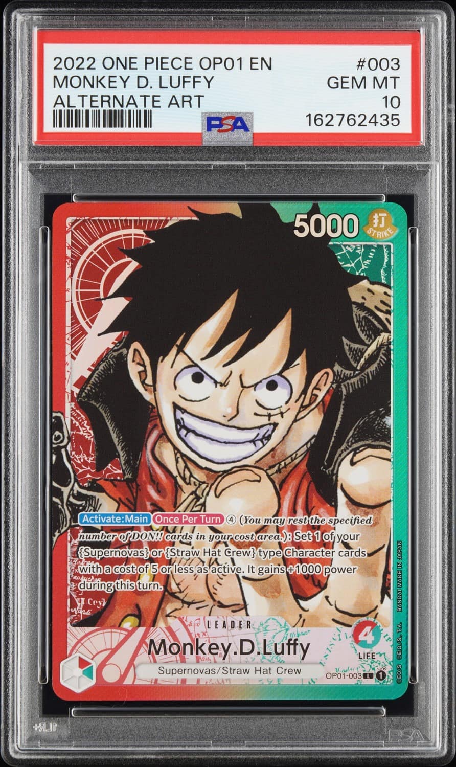 Monkey D. Luffy