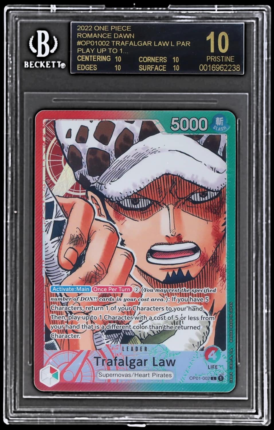 Trafalgar Law