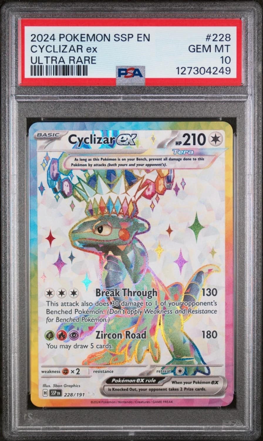 Cyclizar Ex
