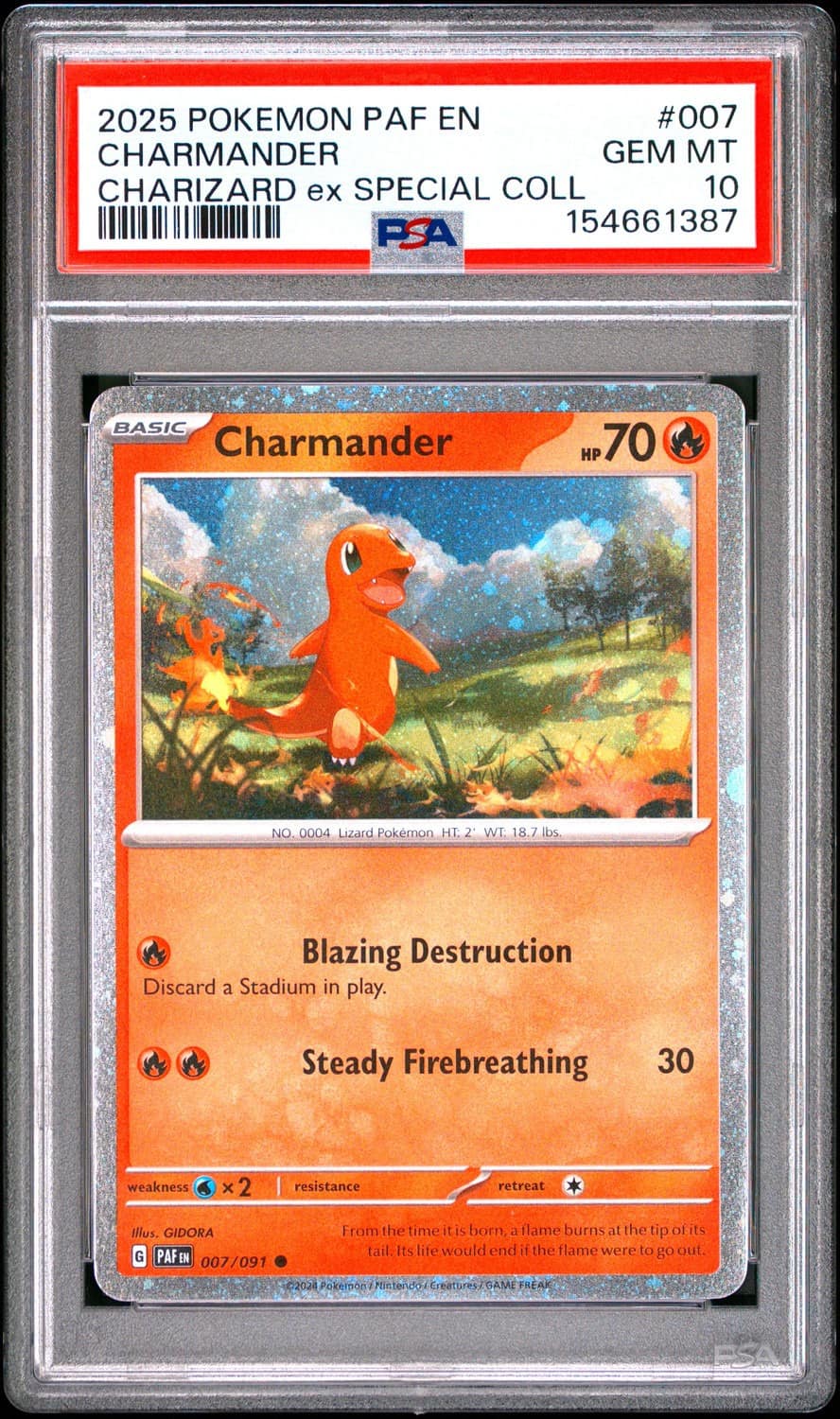 Charmander