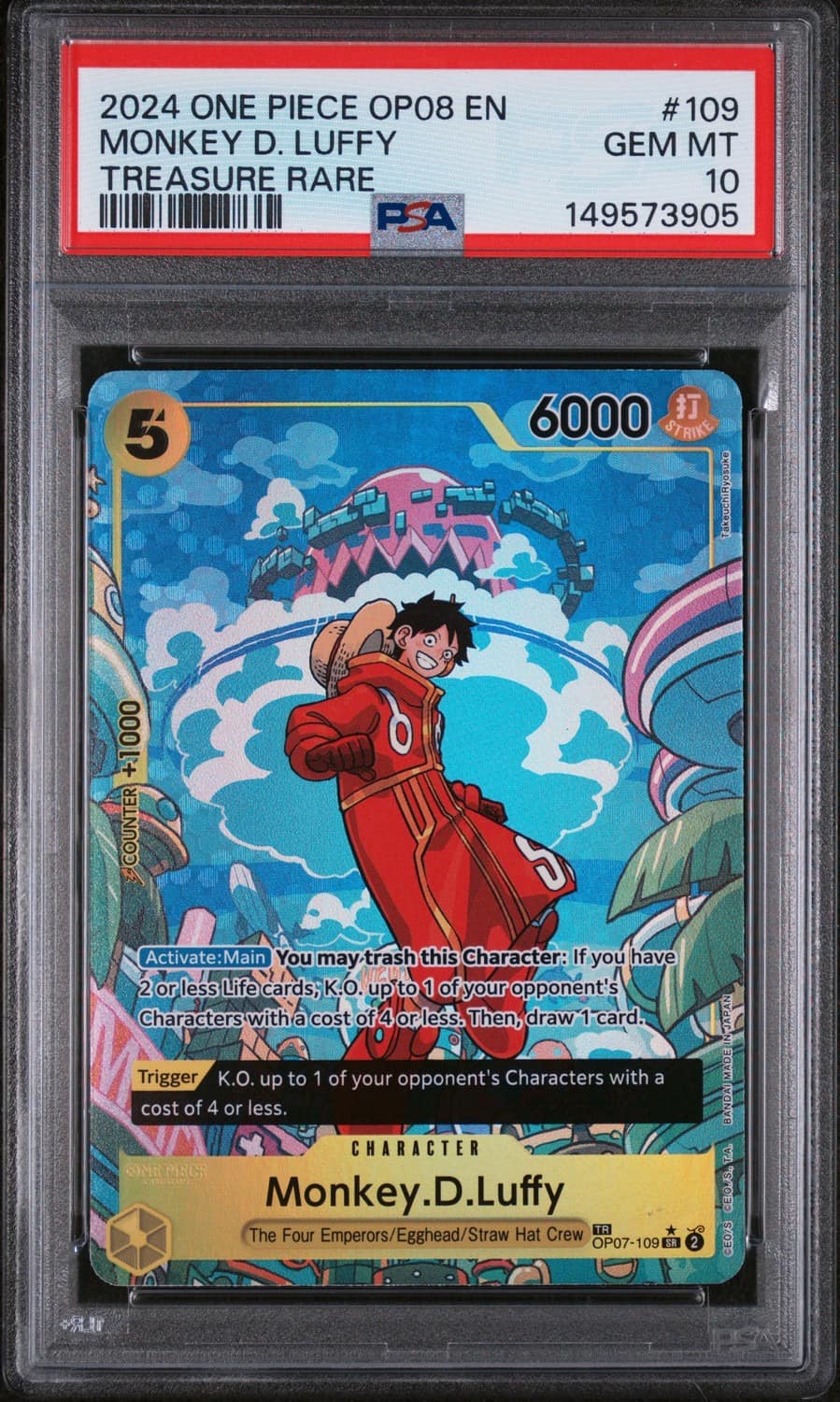 Monkey D. Luffy