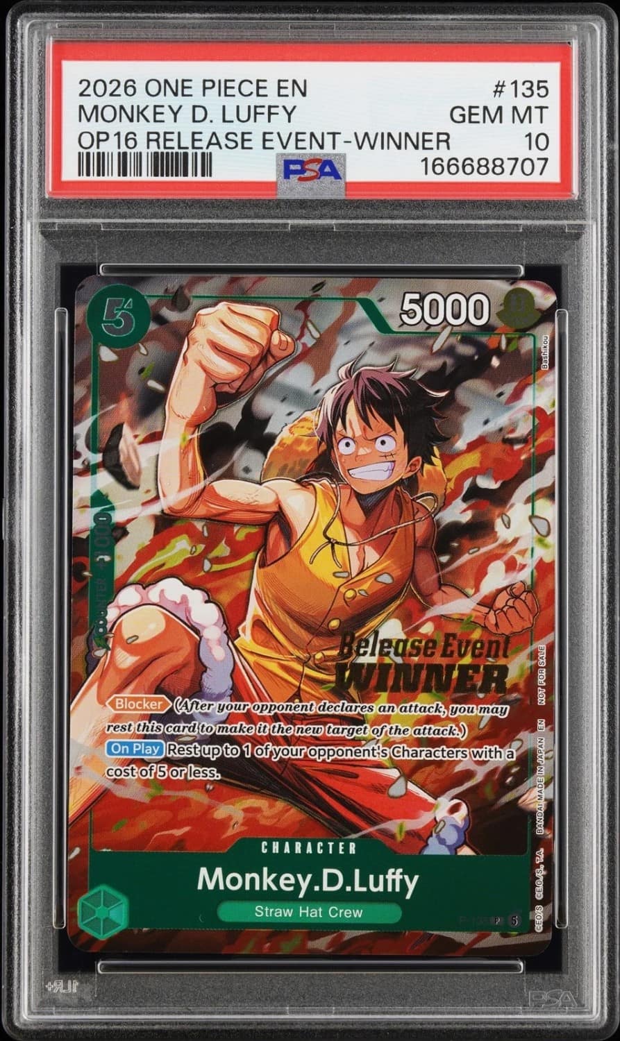 Monkey D. Luffy