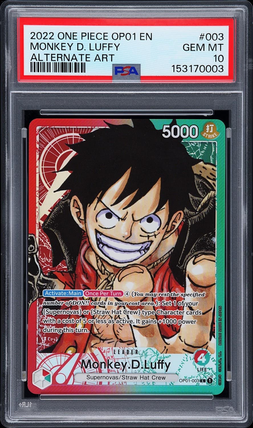 Monkey D. Luffy