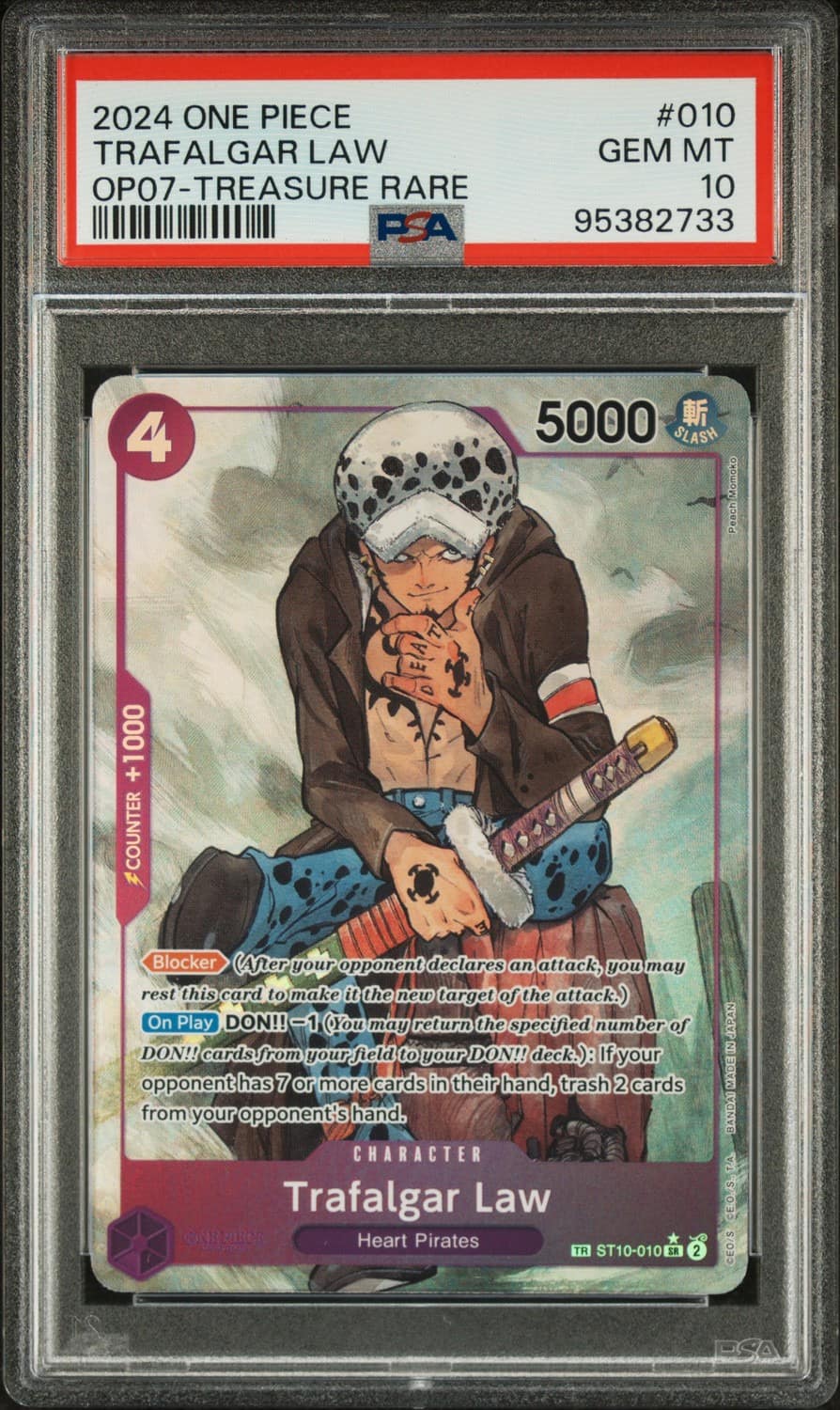Trafalgar Law