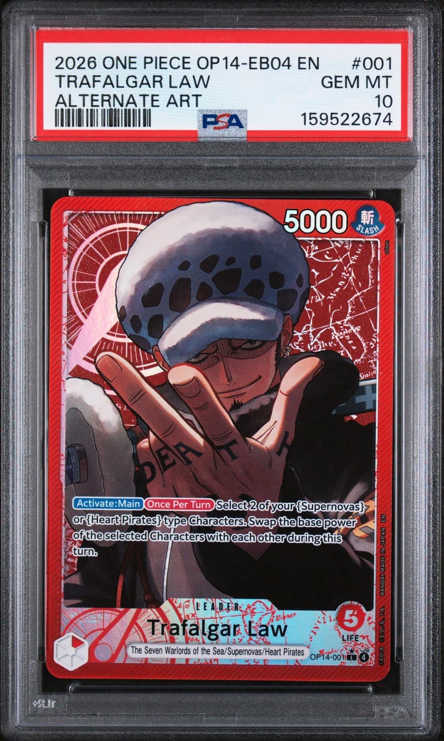 Trafalgar Law