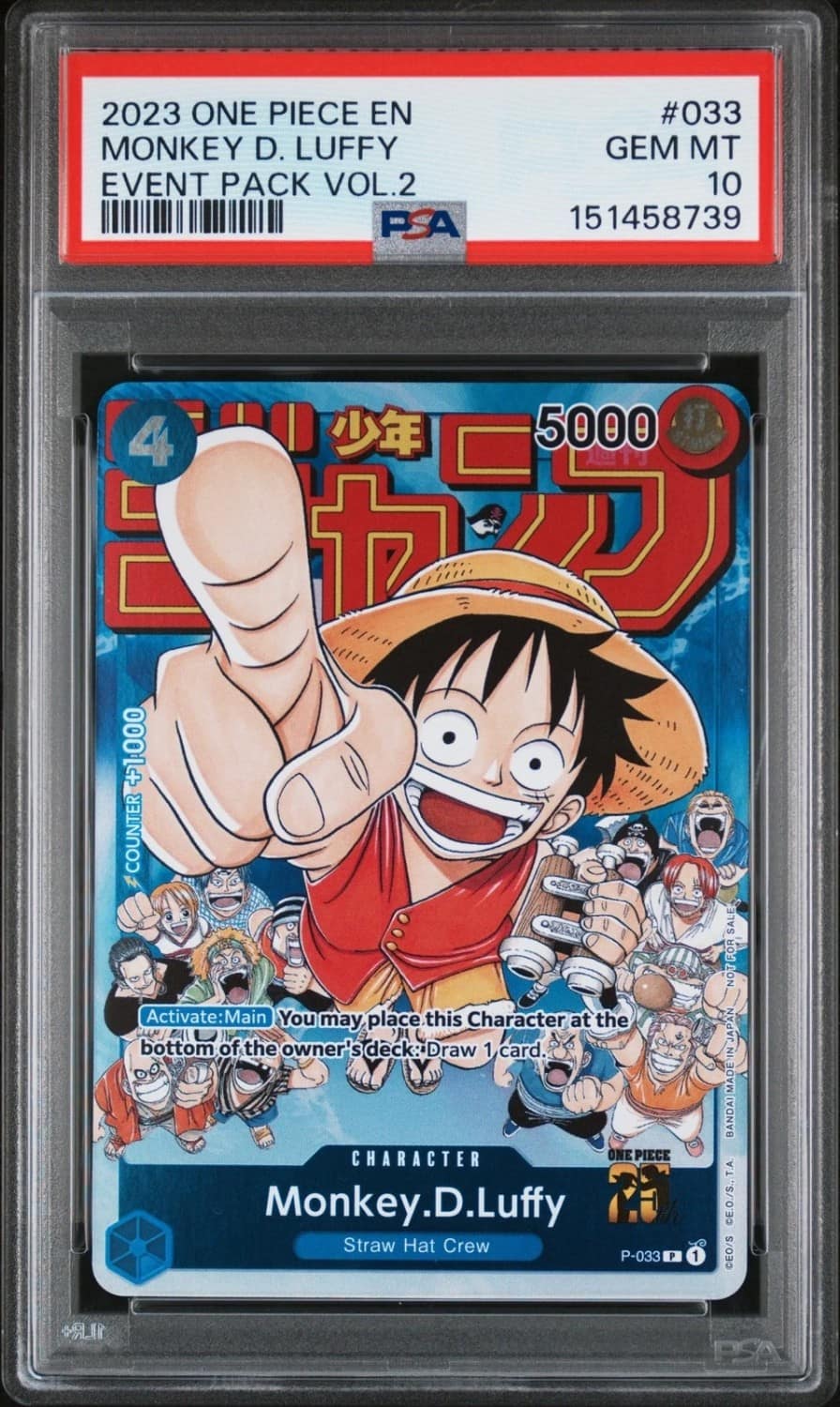 Monkey D. Luffy