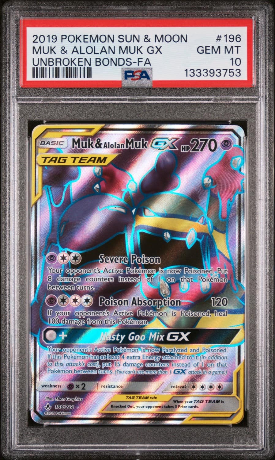 Muk & Alolan Muk Gx
