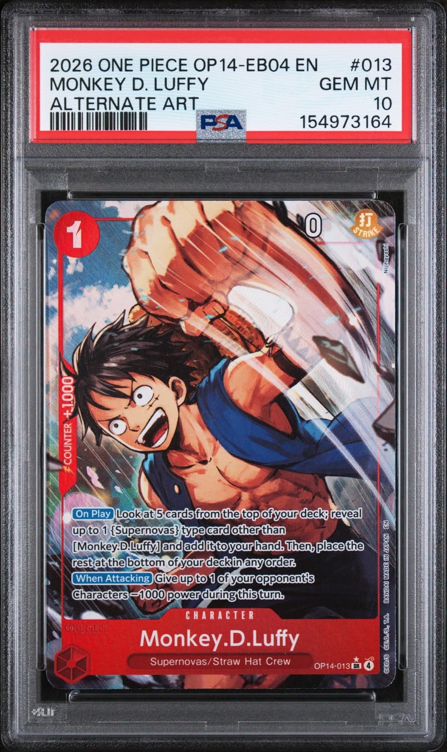 Monkey D. Luffy