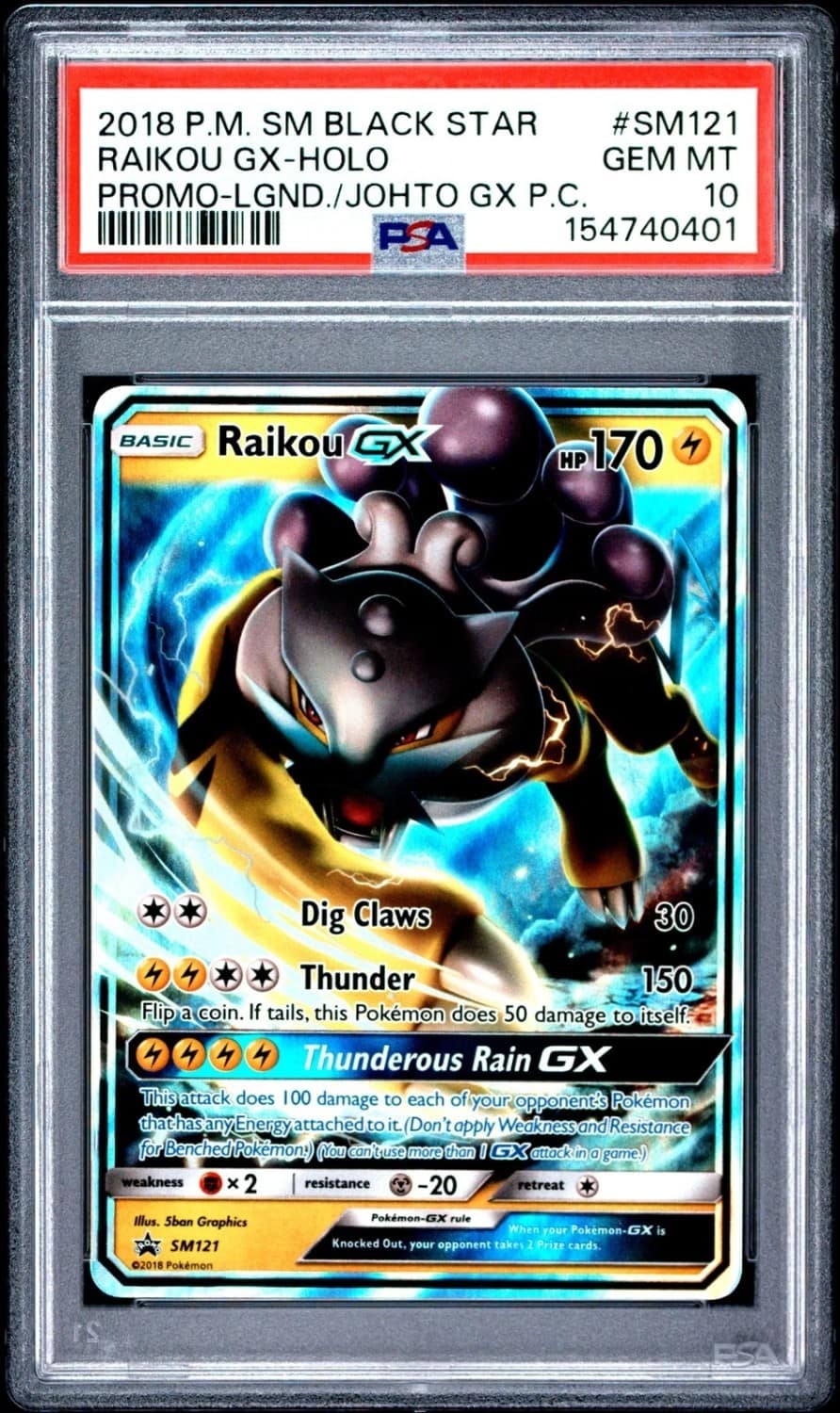 Raikou Gx