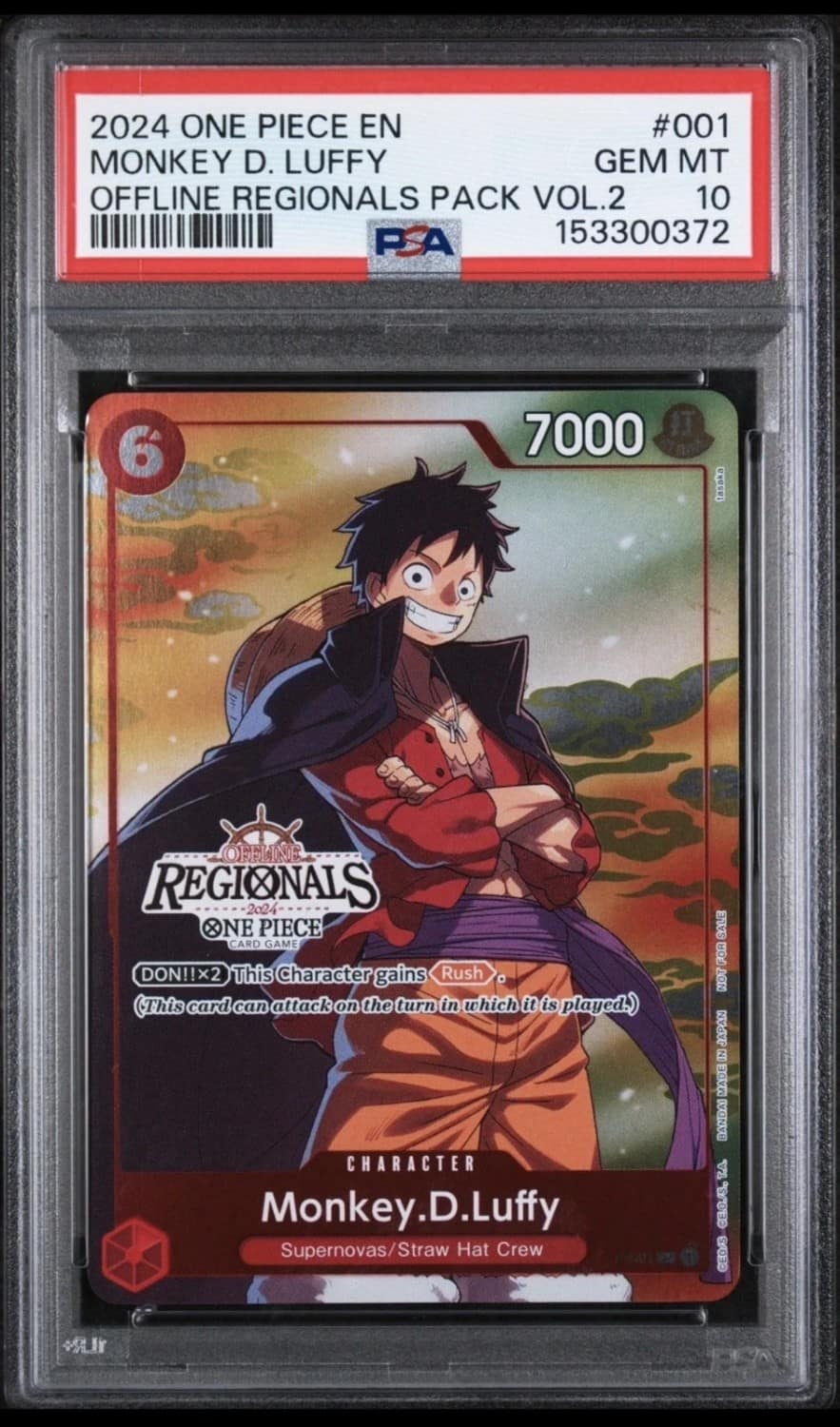 Monkey D. Luffy