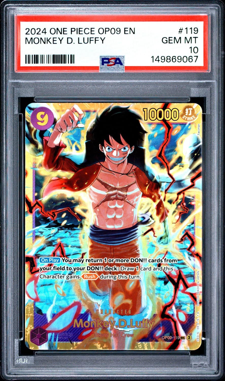 Monkey D. Luffy