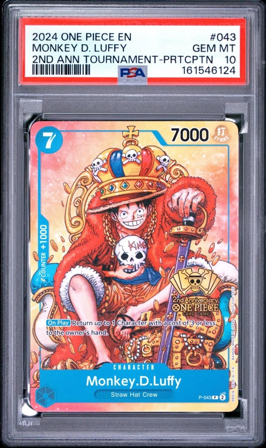 Monkey D. Luffy