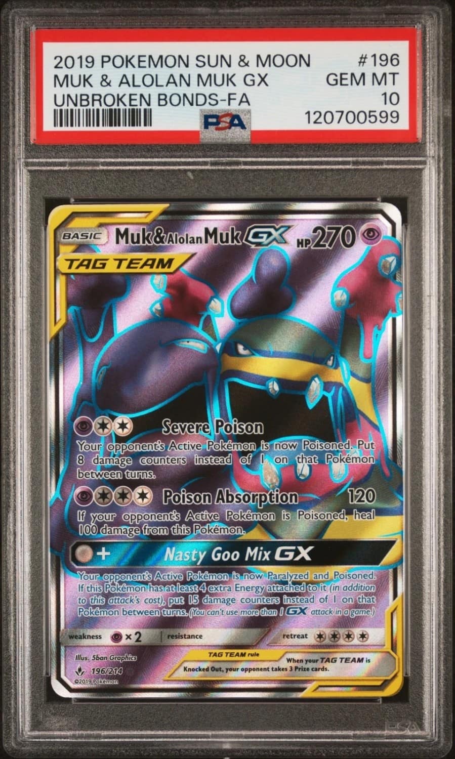 Muk & Alolan Muk Gx