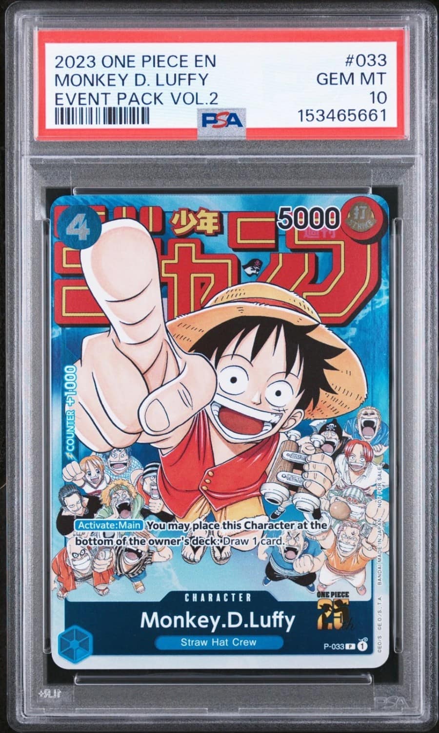Monkey D. Luffy