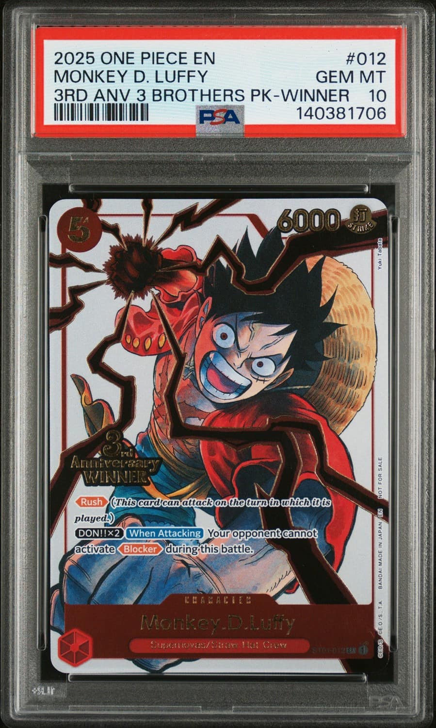 Monkey D. Luffy