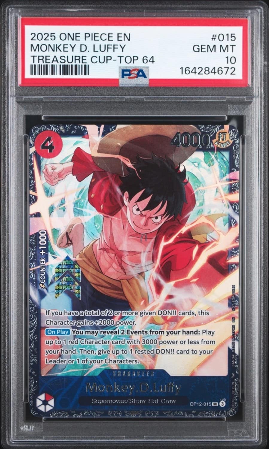 Monkey D. Luffy