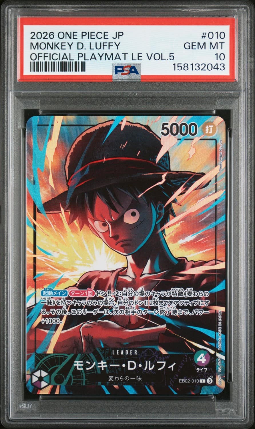 Monkey D. Luffy