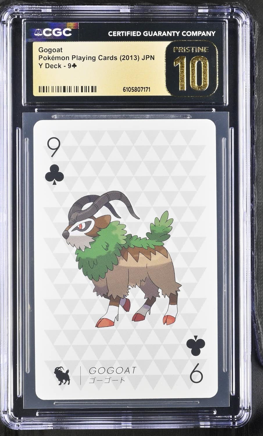 Gogoat